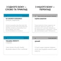 Навчальний набір English Student Картки для вивчення англійської мови IT Business Analysis, українська (591225981) - зменшене зображення 2