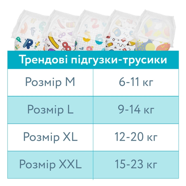 Підгузки Offspring Skye, розмір XL, 12-20 кг, 30 шт (DP-OI-FAP-XL30P-SKY) - зображення 10