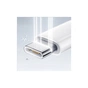 Зарядний пристрій Essager USB-C PD20W + cable USB-C to USB-C white (EFJB02-JSTT2-T) - зменшене зображення 3