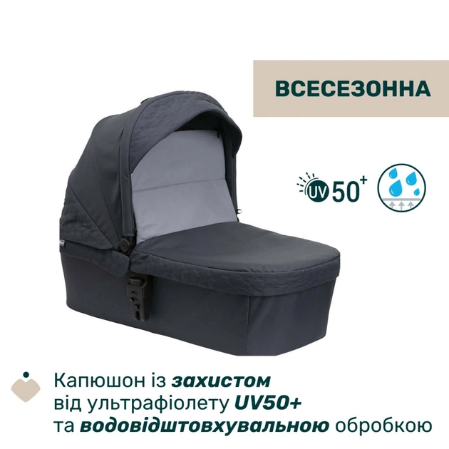 Коляска Chicco 2 в 1 Seety сіра (2900990869008) (87097.53.01) - зображення 5