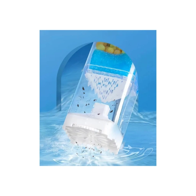 Фільтр для акваріума Yee внутрішній 1000 л/год 20 Вт (6942380505048) - picture 3