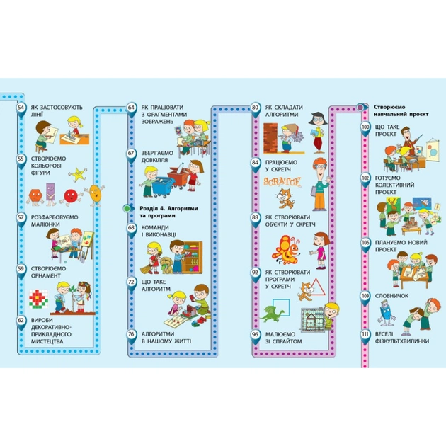 Підручник НУШ Я досліджую світ. 2 клас. Частина 2 - М.М. Корнієнко, С.М. Крамаровська, І.Т. Зарецька Ранок (9786170990167) - зображення 4