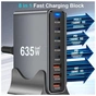 Зарядное устройство XoKo 2xUSB-C PD3.1 140W + 2xUSB-C PD100W + 1xUSB-C PD65W + 3xUSB QC30W GaN (QC-600) - уменьшенное изображение 5