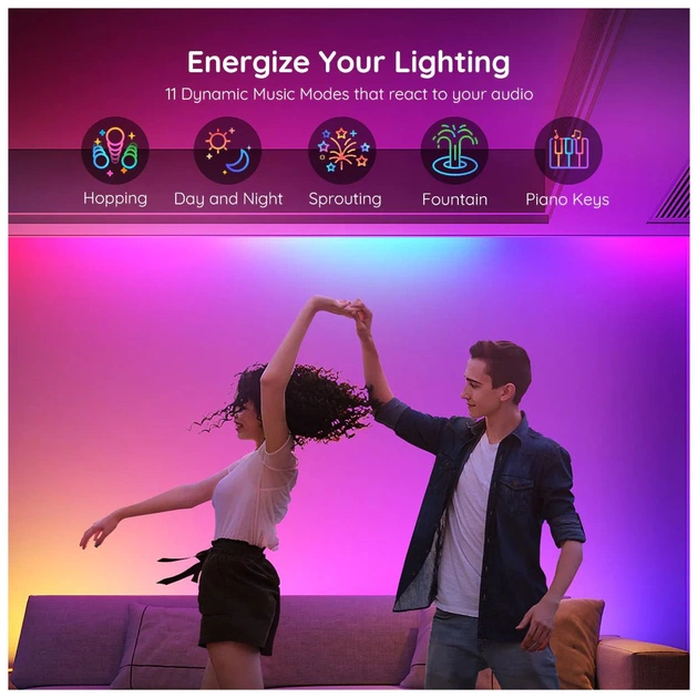 Світлодіодна стрічка Govee RGBIC Basic Wi-Fi + Bluetooth LED Strip Light 10м Білий (H618C3D1) - зображення 8