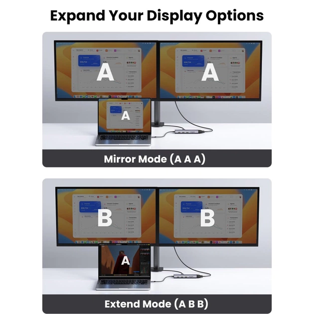 Концентратор Ugreen USB3.1 Type-C to HDMI/VGA/USB 3.0х3/RJ45/SD/TF/PD/35мм TRRS 100W 10-in-1 (15601) - picture 7