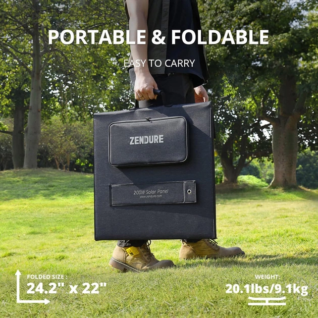 Портативна сонячна панель Zendure 200W MC4 (ZD200SP-BK-JH) - picture 7