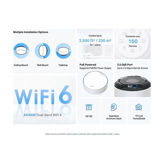 Точка доступу Wi-Fi TP-Link DECO-X50-POE-2-PACK - picture 3