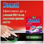 Таблетки для посудомийних машин Somat All in 1 110 шт. (9000101577044) - зменшене зображення 6