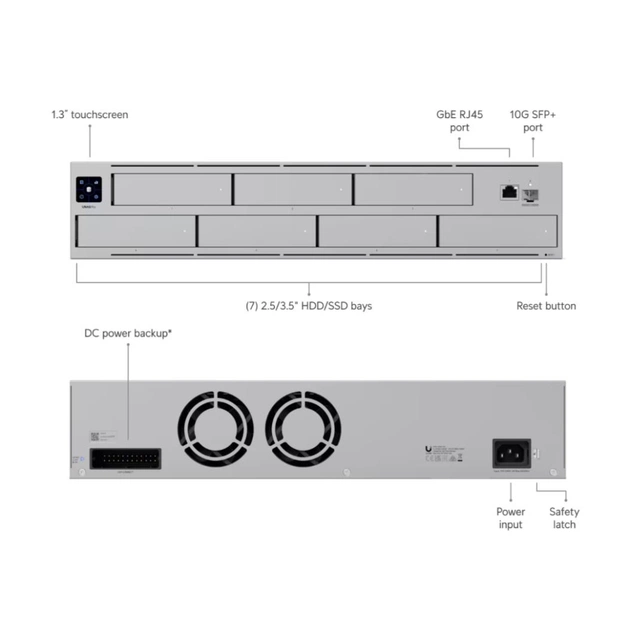 NAS Ubiquiti UNAS-PRO - изображение 7