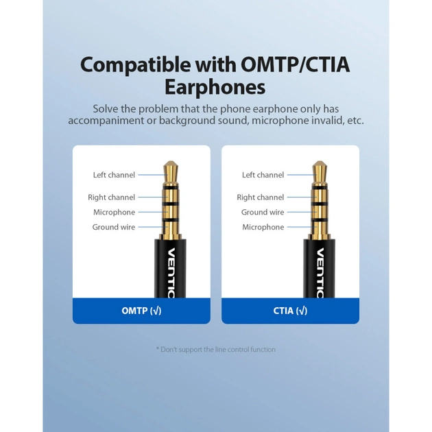 Звукова плата Vention Audio USB 1х3,5mm jack 4pin Metal (OMTP-CTIA) (CDLH0) - picture 8