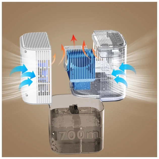 Осушувач повітря Hyundai HDSH003UA 350мл.на добу, 25м.кв, 22,5Вт, дисплей, ел.кер-ня, таймер (HDSH003UA) - зображення 12