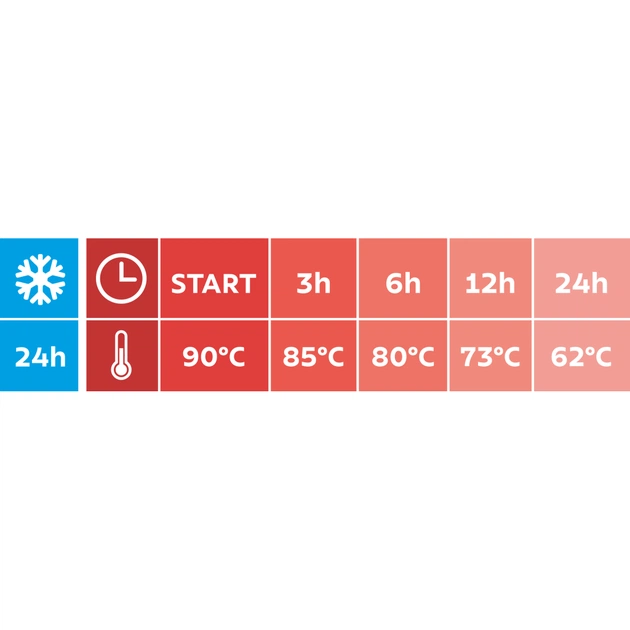 Термос Tramontina Exata 1,8 л з сифоном Чорний (61639/583) - зображення 6