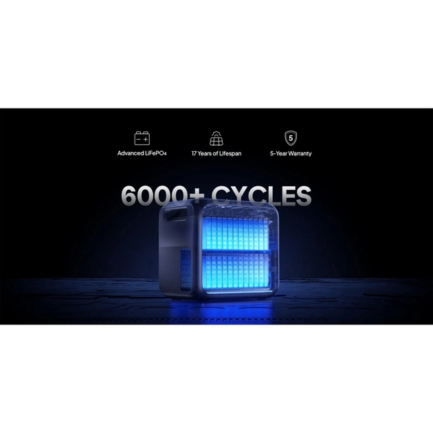 Зарядна станція BLUETTI PREMIUM 200 V2 2700W (PREMIUM 200 V2) - зображення 12