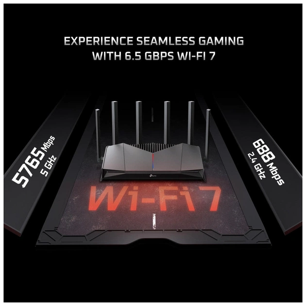 Маршрутизатор TP-Link ARCHER-GE400 - picture 12