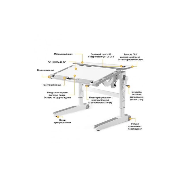 Парта Mealux Ergowood M Multicolor W Energy (BD-800 W/MC Energy) - picture 3