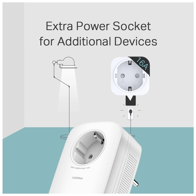 Адаптер Powerline TP-Link TL-PA8010PKIT - picture 6