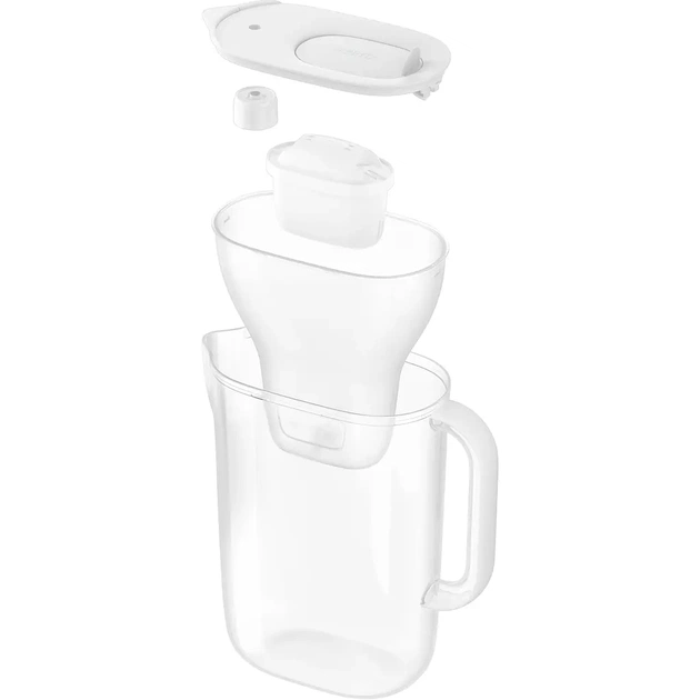 Фільтр-глечик Brita Style Essential XL MXPro 3.6л з картриджем білий (1058045) - зображення 3
