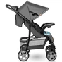 Коляска Lionelo Emma Plus Blue Scandi (LO-EMMA PLUS BLUE SCANDI) - зменшене зображення 4