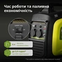 Генератор Konner&Sohnen інверторний KS 3100i S, 230В, 3.1кВт, ручний тартер, 21.5кг (KSB33IS) - зменшене зображення 12