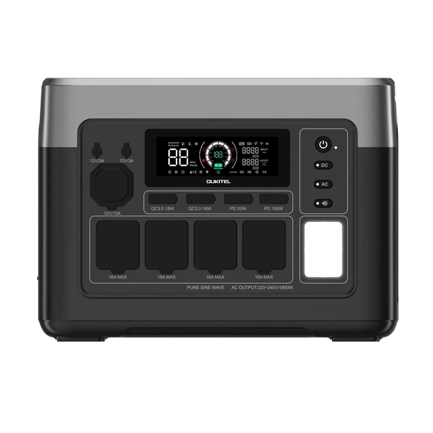Зарядная станция Oukitel P1500E Plus, 1800W, 1536Wh, LiFePO4 - изображение 1