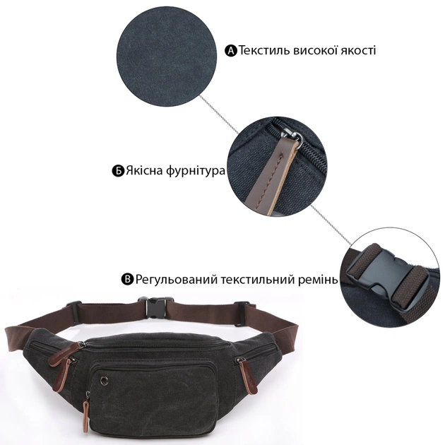 Сумка Vintage Текстильна Чорна (20085) - зображення 4