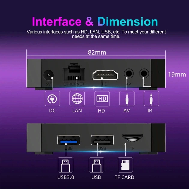 HD медіаплеєр X96Q Android (RK3518/2GB/16GB) - зображення 8