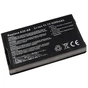 Акумулятор до ноутбука AlSoft Asus A32-A8 5200mAh 6cell 11.1V Li-ion (A41205) - зменшене зображення 1