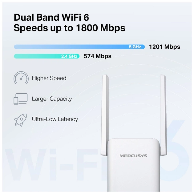 Ретранслятор Mercusys ME70X - picture 5