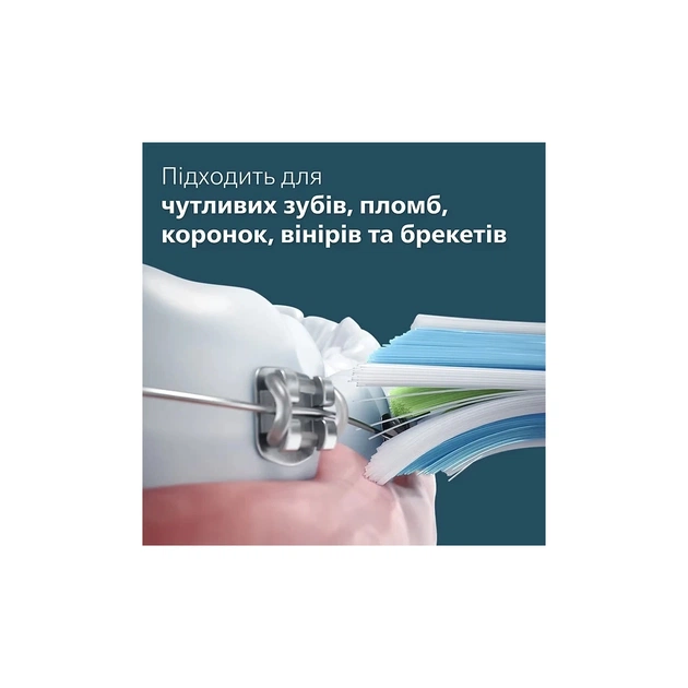 Электрическая зубная щетка Philips HX3689/42 - изображение 7