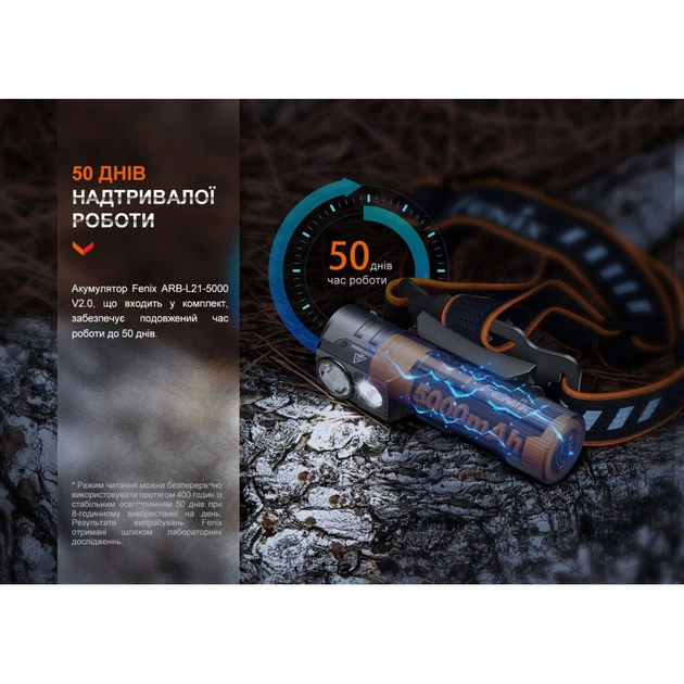 Ліхтар Fenix HM71R - зображення 10