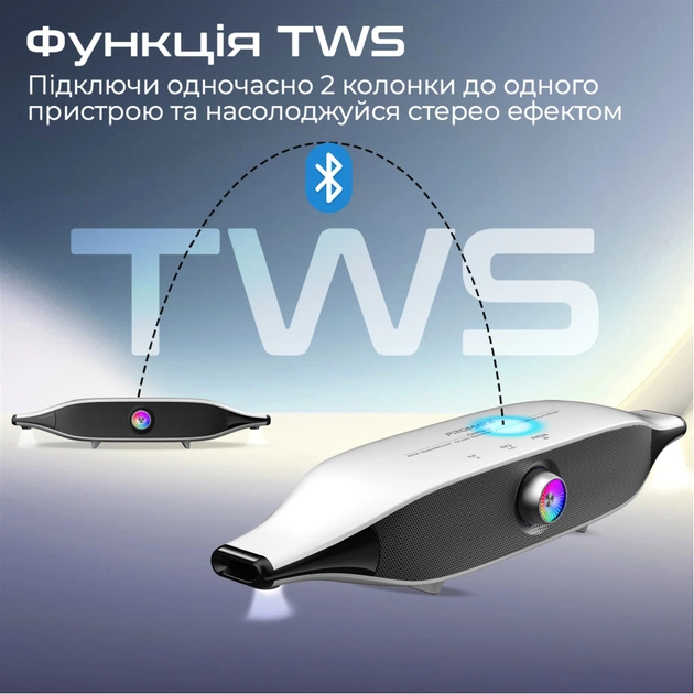 Акустична система Promate Delta-X 20W White (delta-x.white) - picture 5