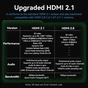 Кабель Vention HDMI - HDMI V 2.1 (M/M), 3 м, Green (ALOGI) - зменшене зображення 2
