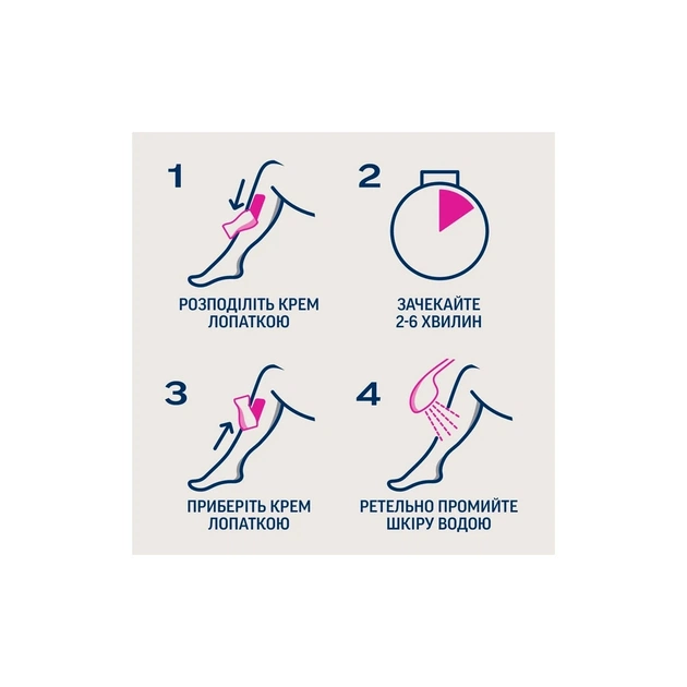 Крем для депіляції Veet Professional для всіх типів шкіри з Олією ши 100 мл (5900627099034) - picture 6