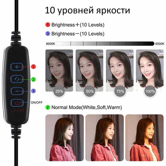 Набір блогера Puluz Ring USB LED lamp PU407 11.8" (PU407) - picture 2