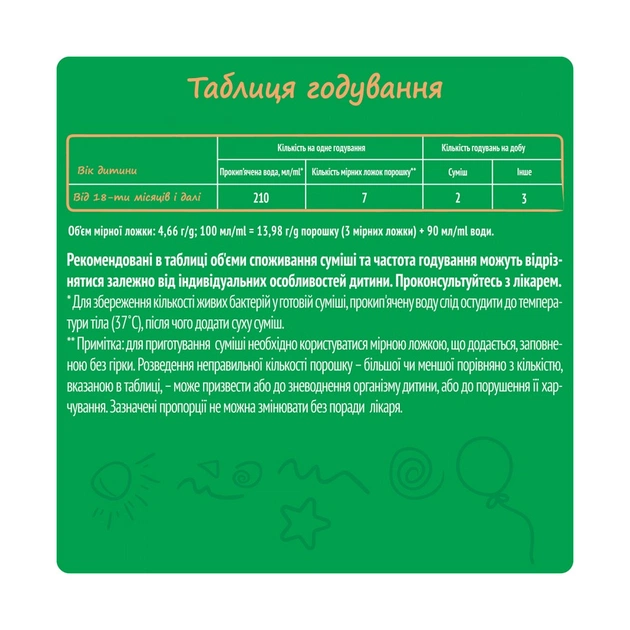 Дитяча суміш Nestogen 4 з лактобактеріями L. Reuteri з 18 міс. 600 г (7613287111852) - picture 5