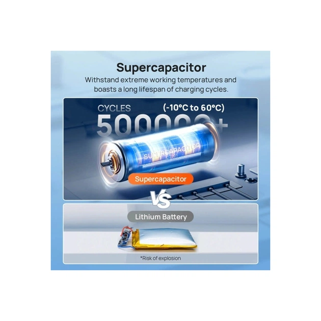 Відеореєстратор Xiaomi 70mai Dash Cam 4K A800SE-2 Set (1182550) - зображення 8