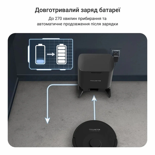 Пылесос Rowenta RR87D5WH - изображение 11