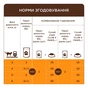 Влажный корм для кошек Club 4 Paws с ягненком в соусе 85 г (4820269142558) - уменьшенное изображение 3