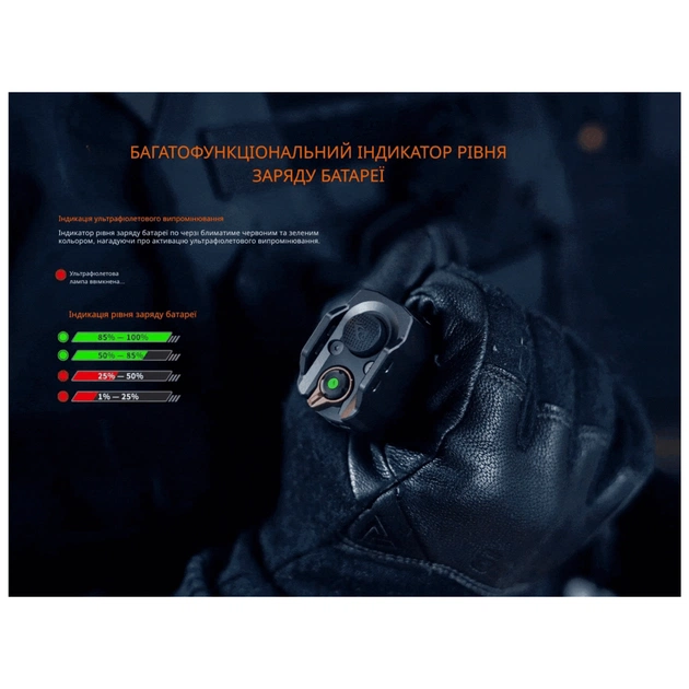 Ліхтар Fenix TK35R з УФ світлом (TK35R) - picture 11