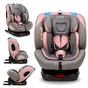 Автокрісло MoMi Tordi (0-36кг) pink (FOSA00018) - зменшене зображення 4