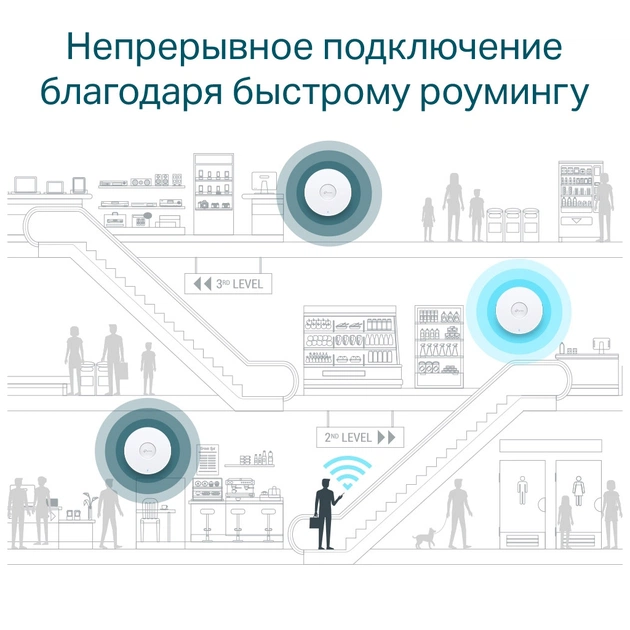Точка доступу Wi-Fi TP-Link EAP610 - picture 9