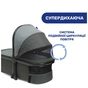Коляска Chicco 2 в 1 Mysa Зелена (2900990849444) (87026.30.01) - зменшене зображення 4