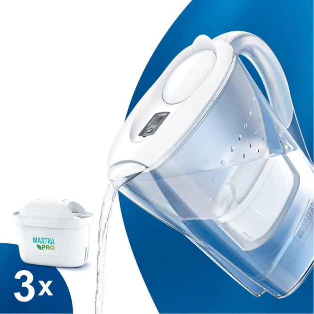 Фільтр-глечик Brita Marella Memo MXPro 2.4л (1.4л води) з фільтр-картриджем 3шт, білий (1052791) - picture 3