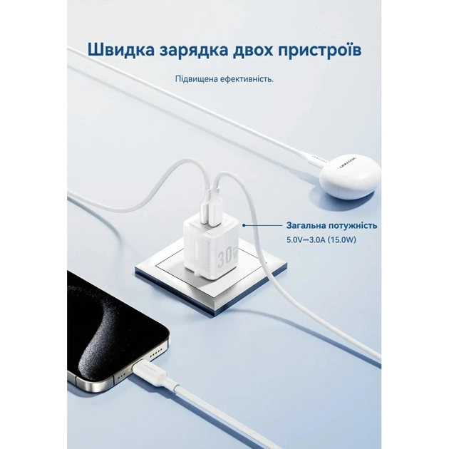 Зарядний пристрій Vention 1xUSB-C PD30W + 1xUSB QC3.0 30W GaN + cable USB-C to USB-C 1.0m white (TZ-FEQW0-EU-01) - зображення 7