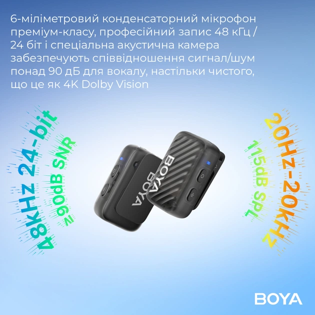 Мікрофон Boya MIC 2-02 Type-C/TRS Black (MIC 2-02) - picture 11