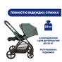 Коляска Chicco 2 в 1 Mysa Зелена (2900990849444) (87026.30.01) - зменшене зображення 10