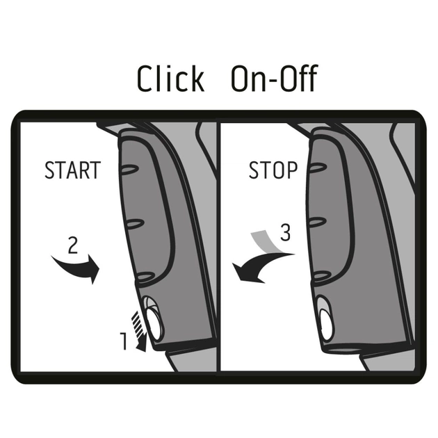 Пістолет для поливу Neo Tools ручний, пістолетний, 3 функції, блокування (15-705) - picture 8