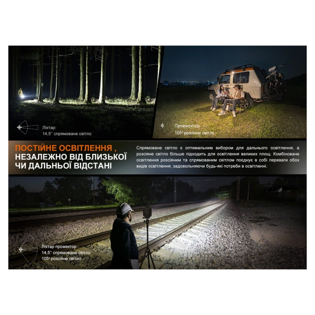 Фонарь Fenix CL27R темно-блакитний (CL27R-Blue) - изображение 10