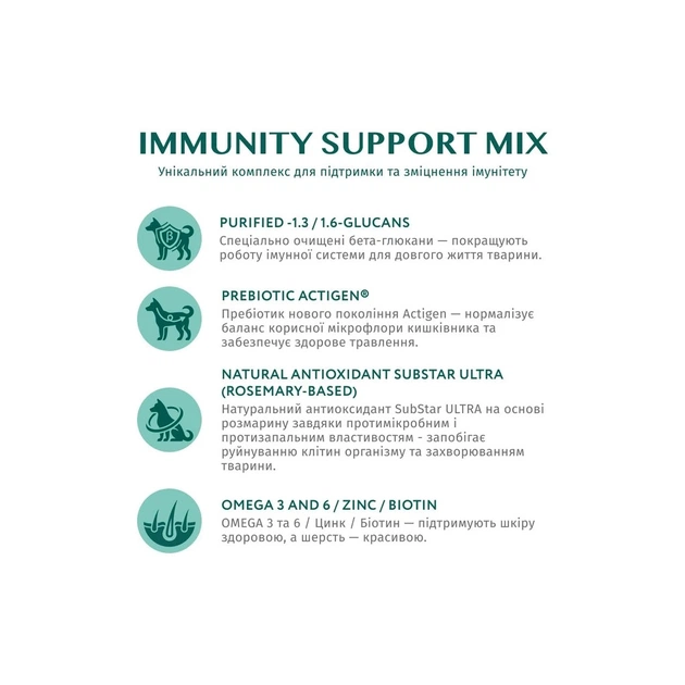 Сухий корм для собак Optimeal мініатюрних порід з високим вмістом лосося 1.5 кг (4820269140028) - picture 5