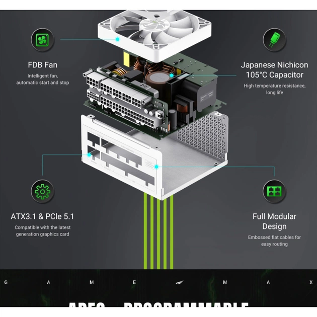 Блок живлення Gamemax 650W (GS 650G WH V25) - picture 11